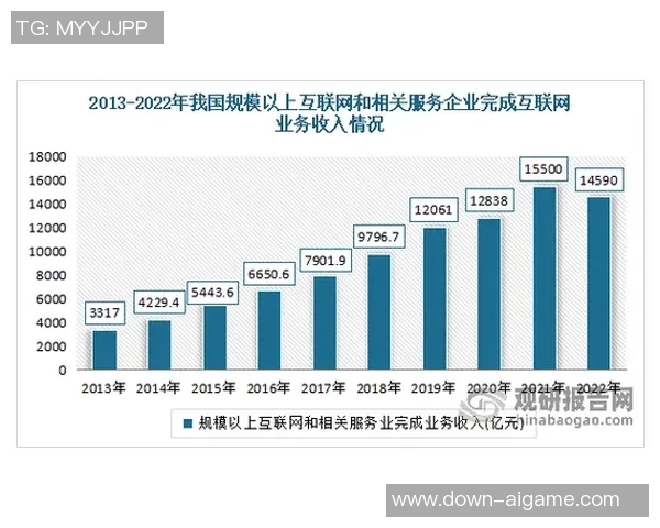 智慧足球场的未来发展与智能技术的深度融合探索 智慧足球场的未来发展与智能技术的深度融合探索