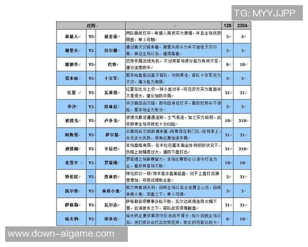 足球胜负彩17069期精彩分析与投注建议助你赢取丰厚奖金